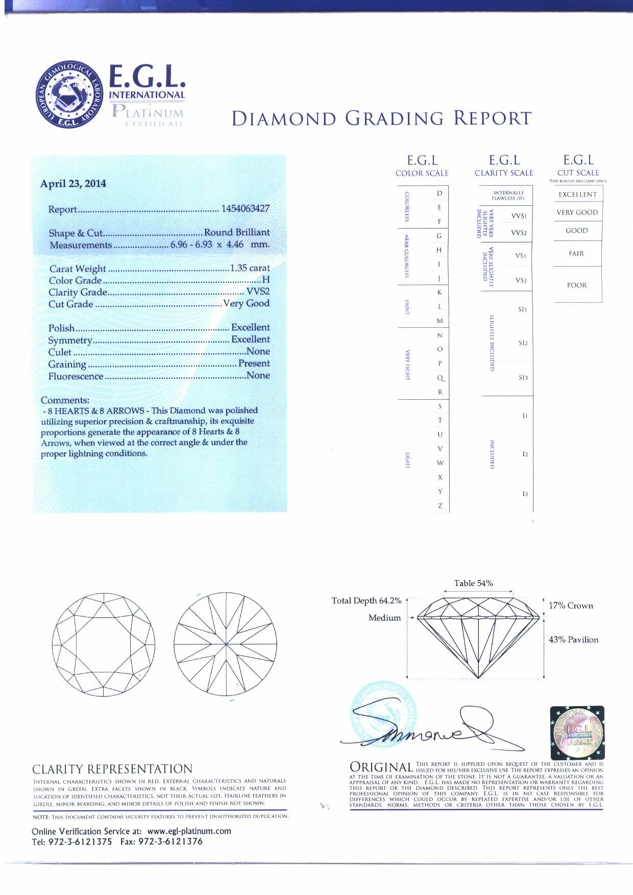 Halo Diamond Studs - 3 Carat